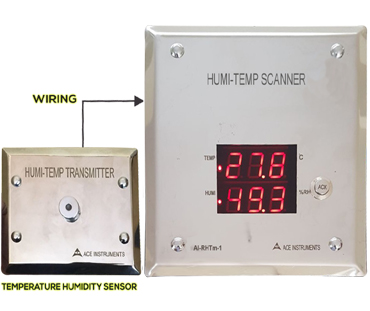 Monitoring System; Cleanroom, Ambient Temperature and Humidity,  SensoScientific®